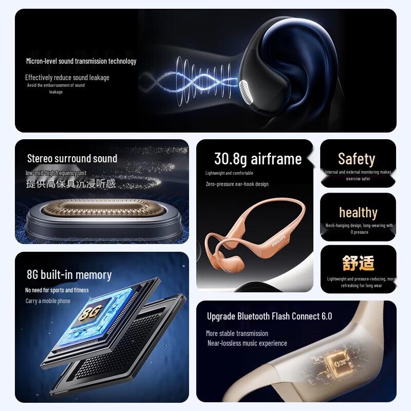 Philips TAQ4320 Neckband Open-Ear Bone Conduction Concept Earphones