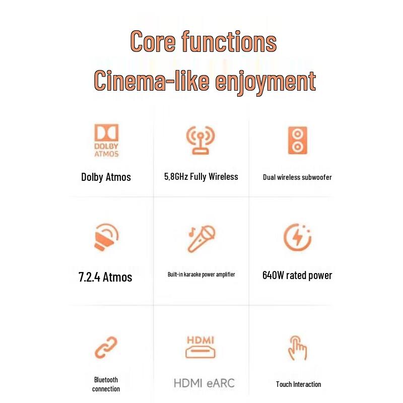 SANSUI DV-99C 7.2.4 Dolby Atmos Home Theater Soundbar