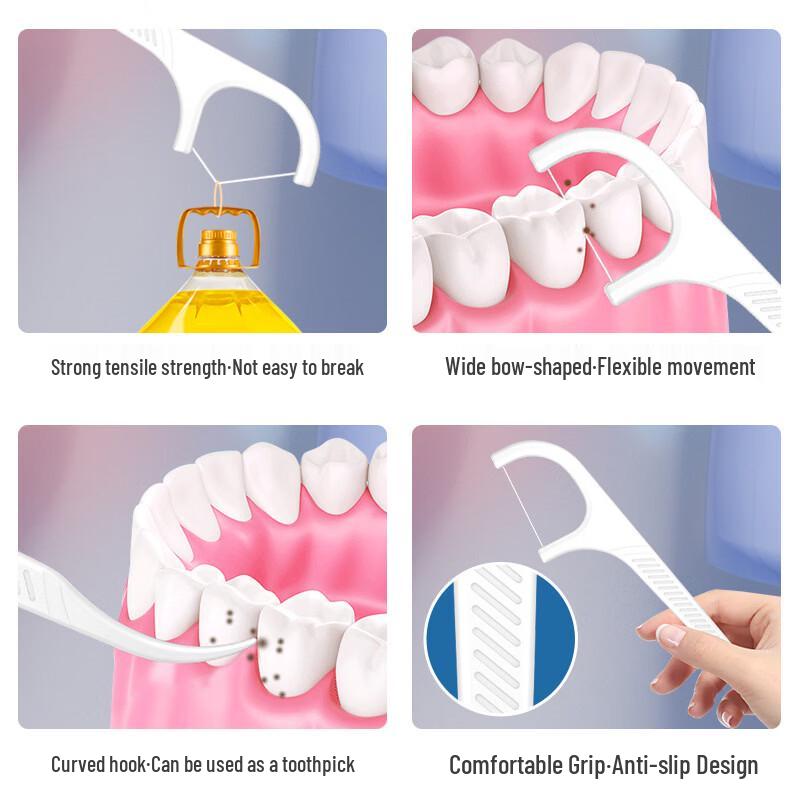 Rongqiao Automatic Dental Floss Dispenser