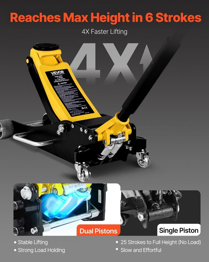 Low Profile Floor Jack, 2.5 Ton Capacity, Aluminum & Steel Racing Floor Jack with Dual Pistons Quick Lift Pump, Hydraulic Trolley Car Lift for Sedans