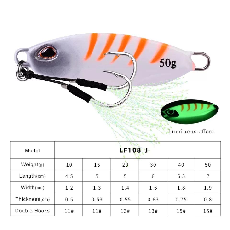 Metal Lure10g Special Fake Bait for Sea Bass Fishing Freshwater and seawater universal bionic lure