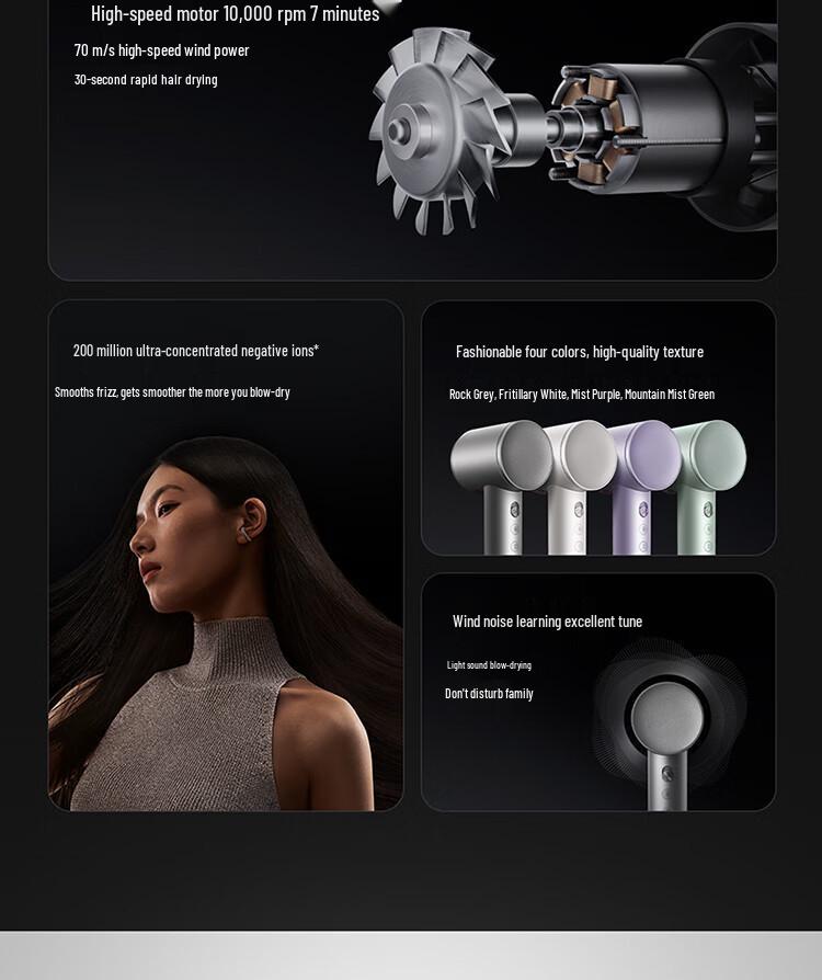 Pro High-Speed Hair Dryer: Low Noise, 50° Constant Temperature for Smart Hair Drying