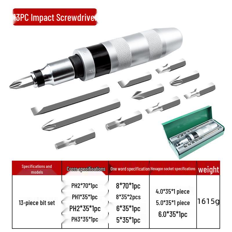 Impact Screwdriver Bit & Screw Extractor Kit: Rusty/Broken Head Remover, Cross Tapping, Hammer-Ready