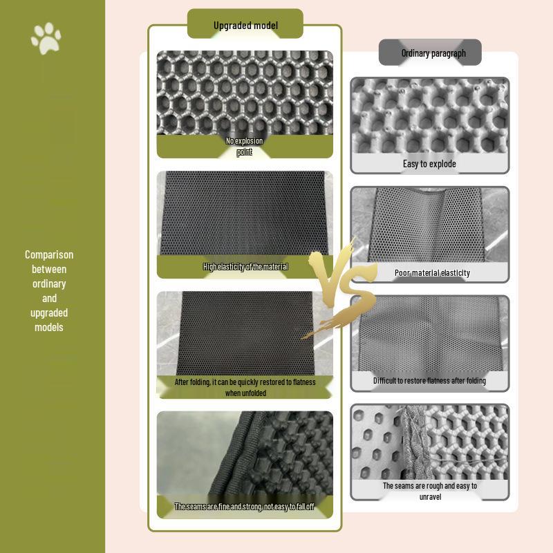 Dual-Layer EVA Cat Litter Mat - Anti-Scatter, Washable, Large Size for Effective Sand Control