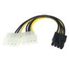 Dual 4-Pin to 8-Pin Power Cable for Discrete Graphics Cards