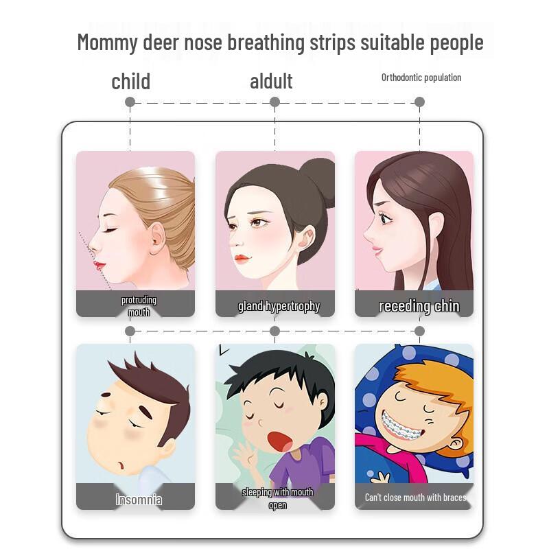 FAWNMUM Kids Breathing Patches