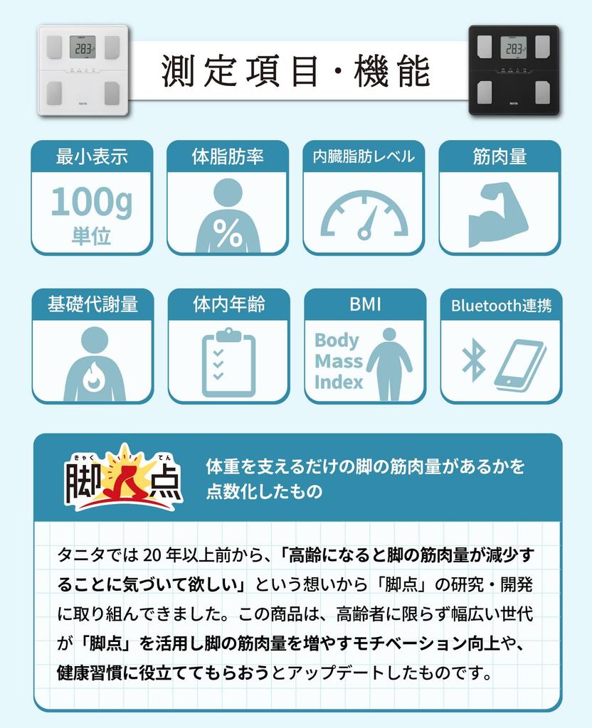 TANITA Body Composition Scale with Smartphone Connectivity First Leg Score Assessment the Amount of Muscle In the Legs That Support Body Displays Body
