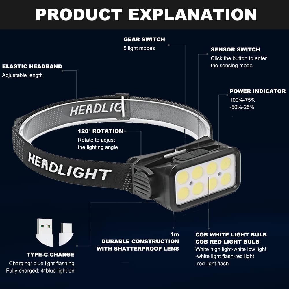 Rechargeable Headlamp 1000 Lumen Motion Sensor Waterproof Bright COB Headlight Work Light for Running Hiking Walking Camping