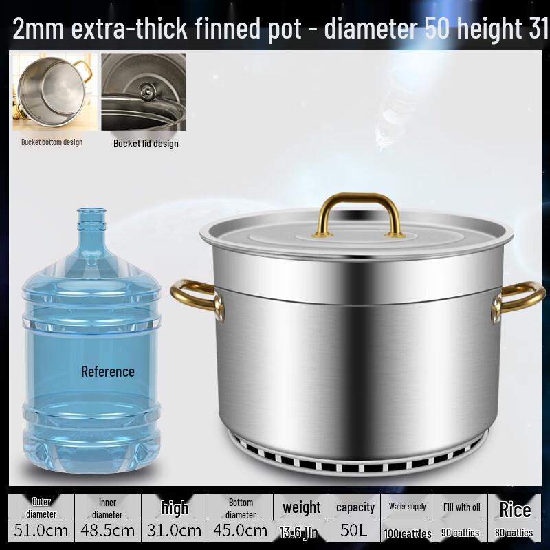 Youde 304 Stainless Steel Commercial Gas-Saving Fin Soup Pot