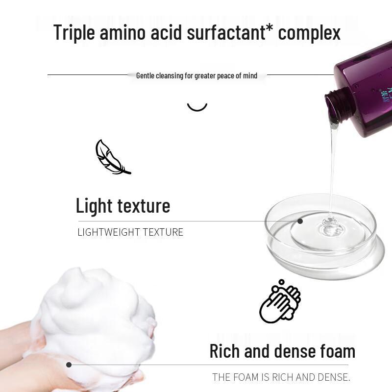 Selsun Revitalizing Hydrating Botanical Essential Oil Shower Gel