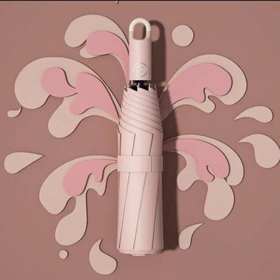 Accessoires – Regenschirme