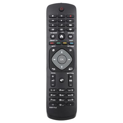 Wielofunkcyjny pilot do telewizora Philips RC19002B RC2031