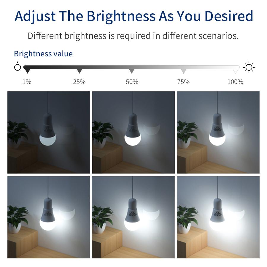 Tuya Smart LED Bulb ZigBee WiFi Bluetooth 85-265V E27 15W RGB Lamp Smart Life APP Control Dimmable Timer Function Group Control