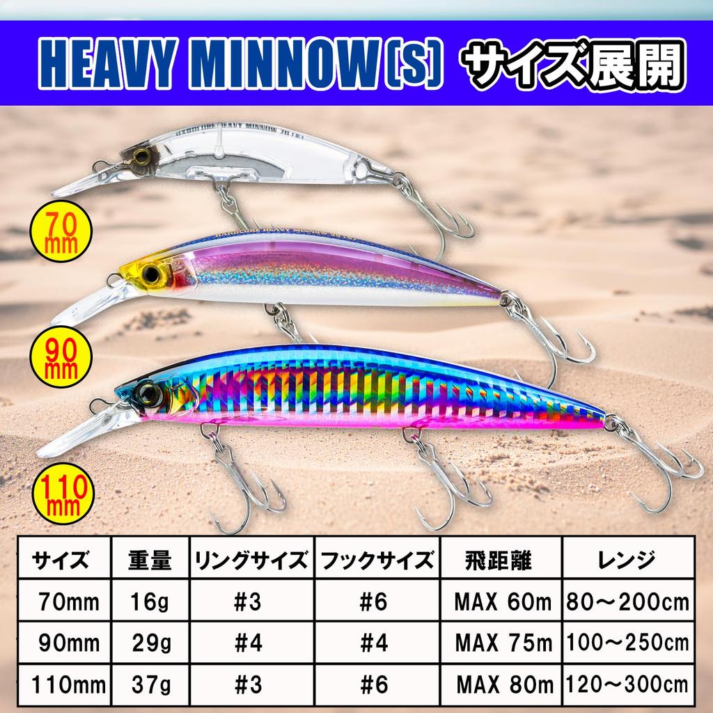 DUEL HARDCORE Lure Heavy Sinking Minnow Hardcore Heavy Minnow (S)