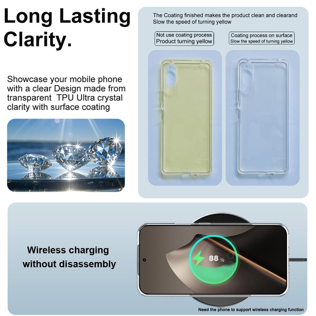 For Xiaomi MI 15T Pro 5G Phone Case IMAK Soft Slim Case UX-10 Series