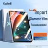 Coolfone Xiaomi Tablet Screen Protector