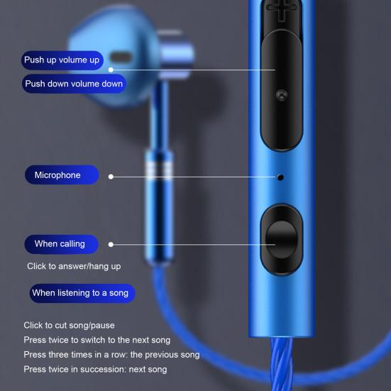 Wired Earbuds Ergonomic Heavy Bass In-ear 1.2m Metal 3.5mm Wire Control Earphones for Music