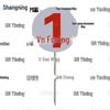 Training Range Numbered Target Position Markers (10-Pack)