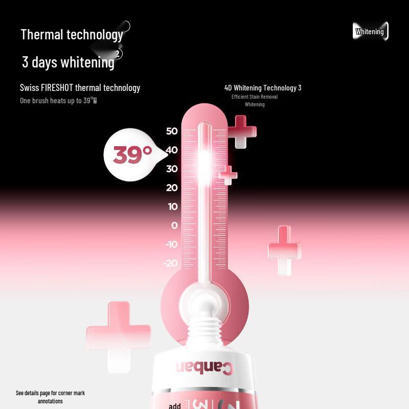 Canban Supreme Rose Whitening Toothpaste