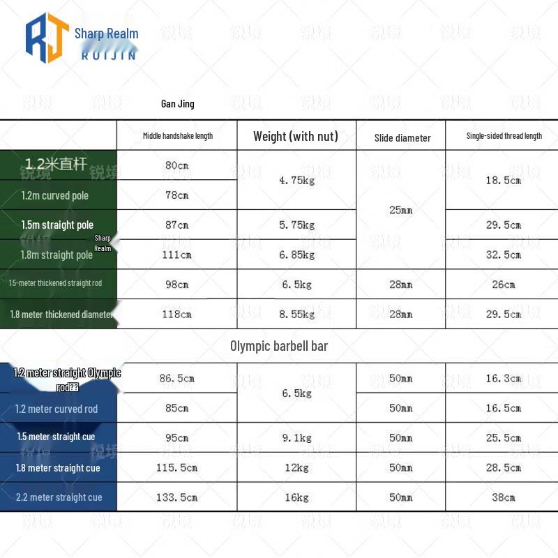 Ruijing Sports Barbell Bar