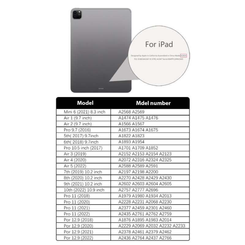 Wie Papierfilm für iPad Pro 13 11 12.9 6. M4 M2 10 9 9. 10. Generation 10.9 Air 5 4 3 Mini 6 10.2 Displayschutz Paperfeel