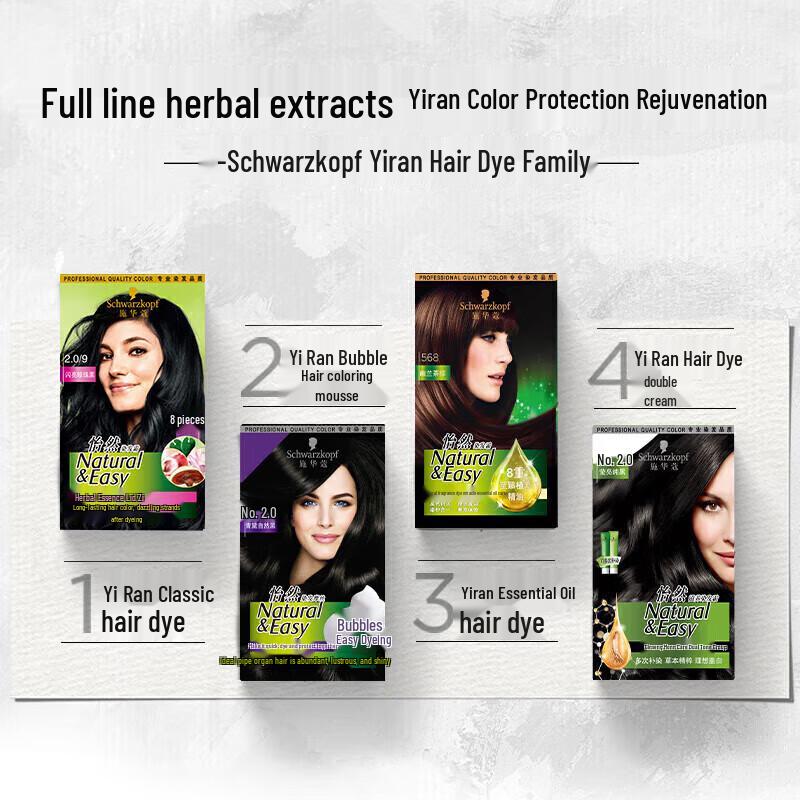 Schwarzkopf Root Retouch Herbal Haarfarbcreme
