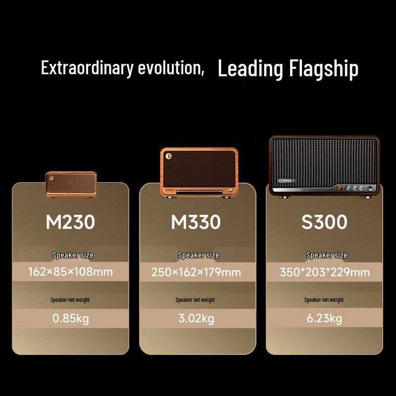 Edifier S300 Hi-Fi Bluetooth Speaker