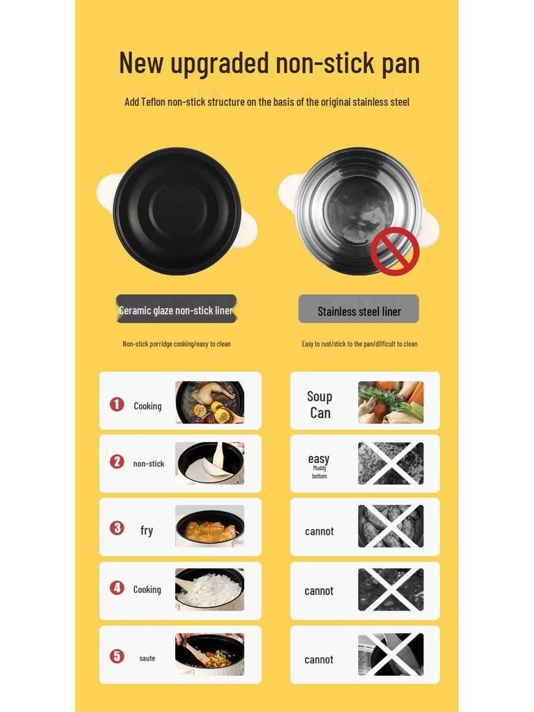Multifunctional Electric Cooker: Rice Cooker, Steamer, Frying Pan, and Heating Pot