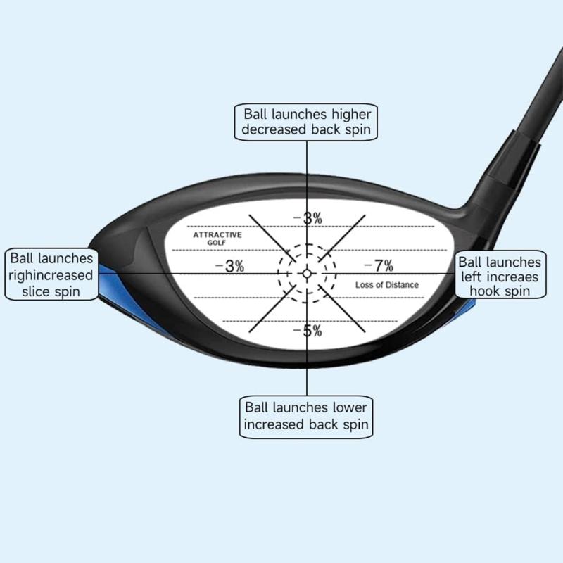 10 Stück Golfschläger Schlagflächen-Aufkleber Golf-Schlagaufkleber-Set Für Übungszwecke Mit Hoher Sichtbarkeit Abriebfestes Design