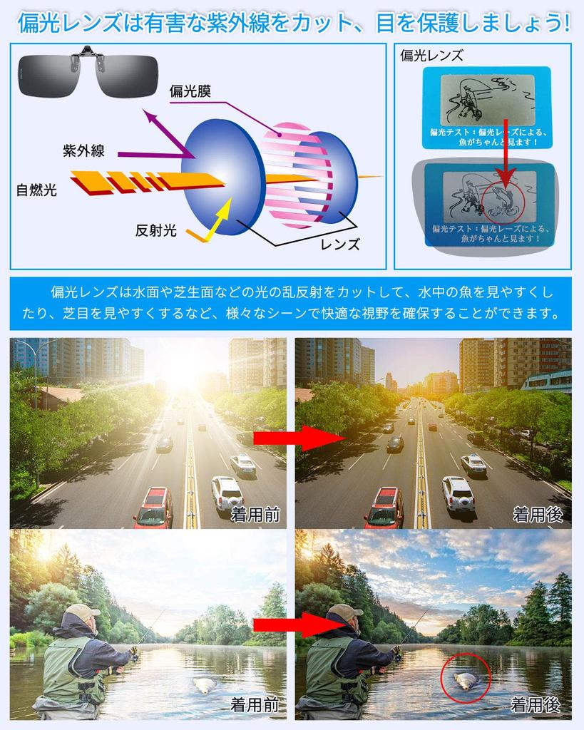 Polarized Sunglasses Attaches easily over eyeglasses with Smoked Suitable for and UV400 UV [CEETOL] Clip-on - one-touch fastening. finish. driving,