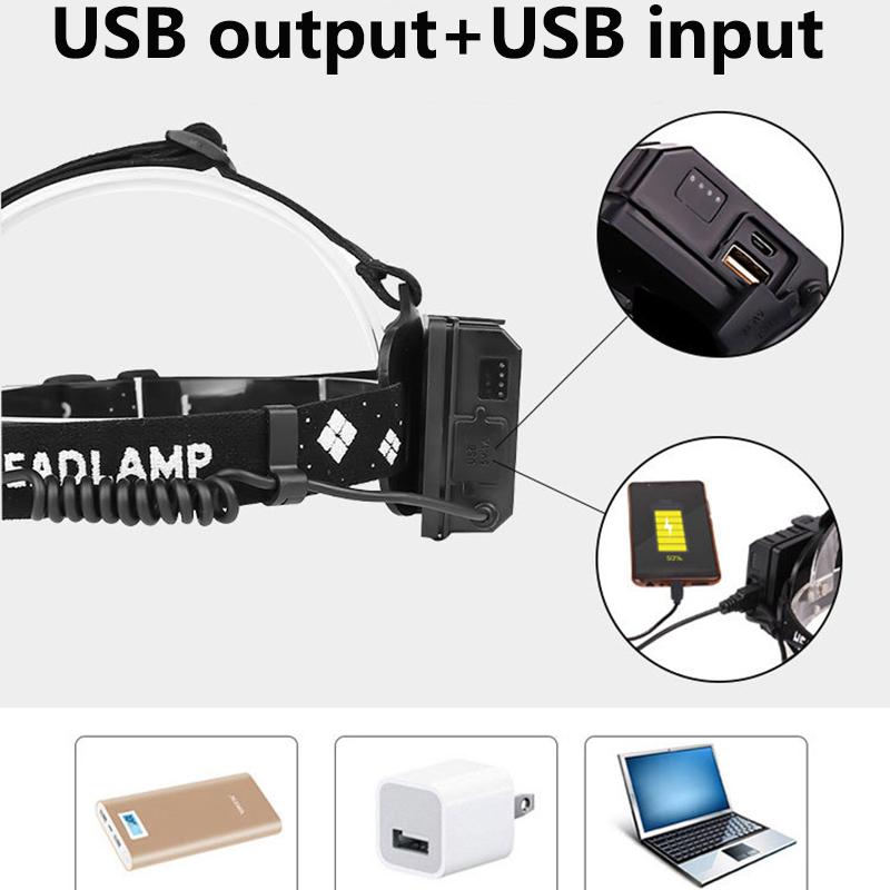 Lampă frontală cu LED reîncărcabilă prin USB XHP90.2 super luminoasă XHP70.2 Cel mai puternic far Pescuit Camping Lanternă ZOOM cu baterie 3*18650