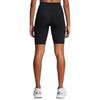Under Armour Womens/Ladies Motion Performance High Waist Shorts