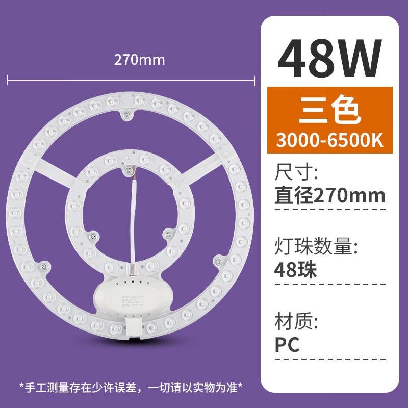 NuFeng Round LED Ceiling Light Panel
