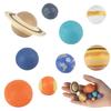 Simulation The Solar System Cosmic Planet System The Earth Universe Model Figures Teaching Materials Science Educational Toys