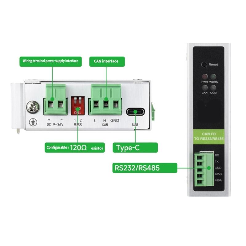 CAN to RS232/RS485 Protocol Converter Industrial with 5 Conversion Modes 9-36V Ethernet Module Easy Installation
