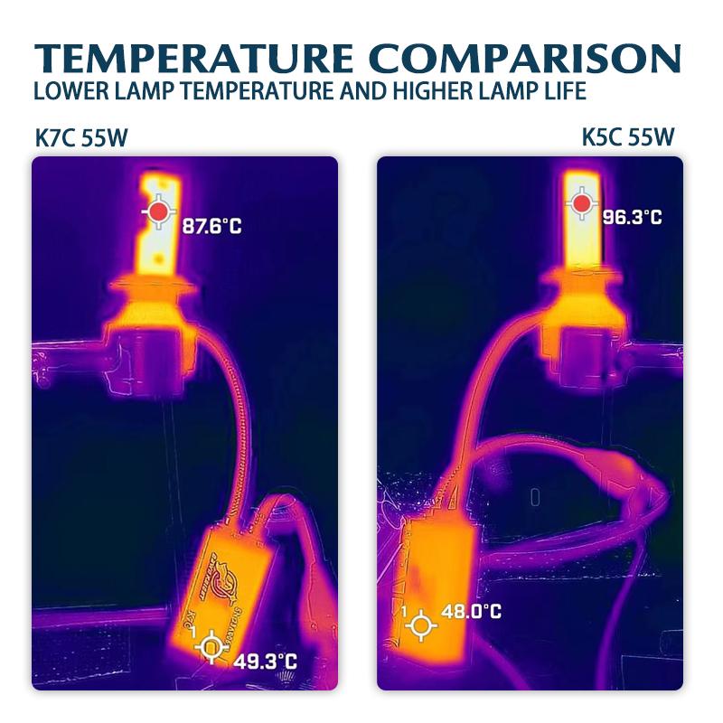 DAWNKNIGHT K7C 4300K H7 H4 H11 LED žárovka 3 LED světla s měděnou trubicí pro auto H1 HB3 9005 HB4 9006 12V LED žárovka světlometu