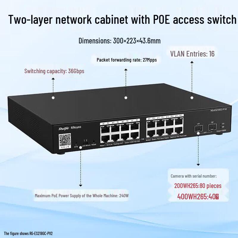 Ruijie RG-ES218GC-P V2 16-Port Gigabit Layer 2 Managed PoE+ Switch