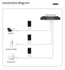48V 0.5A Non-standard POE Network Power Adapter Converter Plug