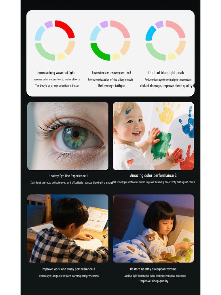 Doppelkopf LED Schreibtischlampe mit Augenschutz für Studium & Büro