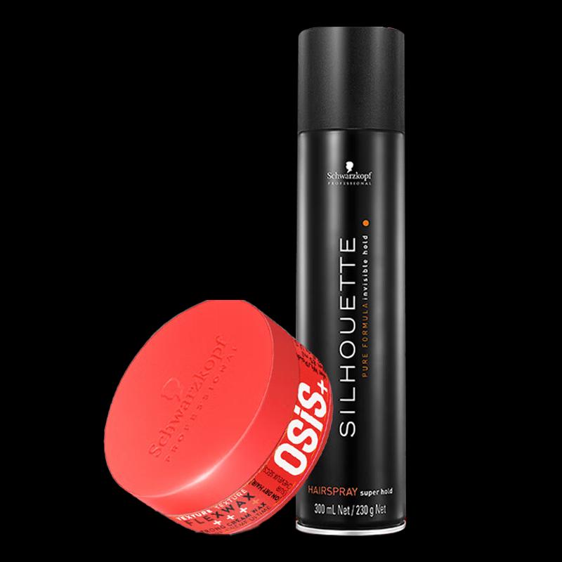 Профессиональный набор для укладки волос Schwarzkopf