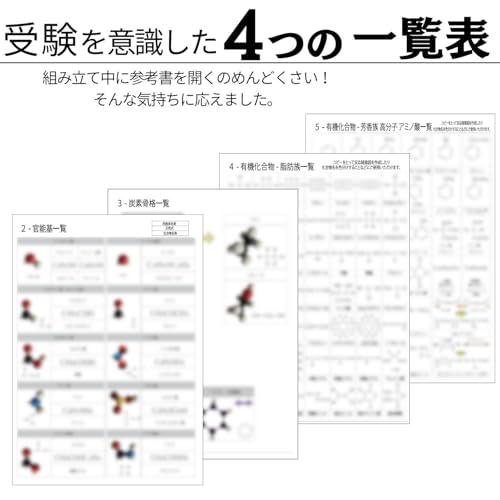 Apricity Molecular Model Kit for Molecular Structure, Organic and Inorganic Chemistry [Includes Japanese Instructions Supervised by University of Toky