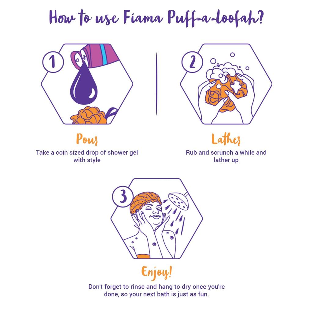 Fiama Bath Essential Lacey Loofah Soft Exfoliating Shower Sponge Pack of 1 for Smooth Energized Skin