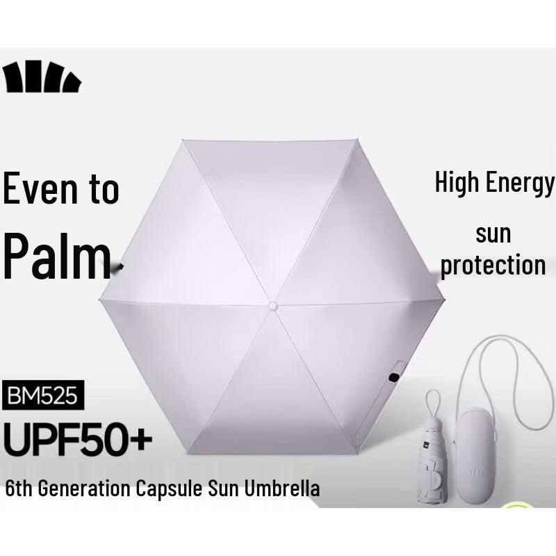 Beneunder Mini 5-Fold UV Protection Umbrella