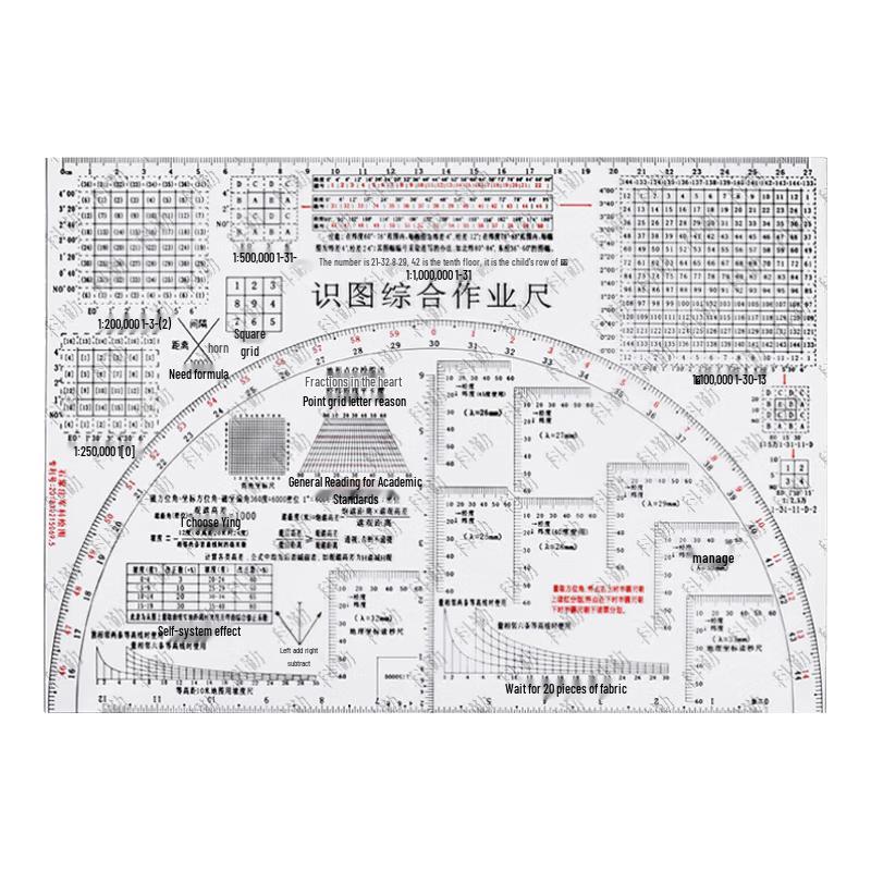 Tactical Military Map Reading and Coordinate Rulers