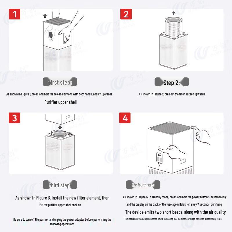 Xiaomi Mi Home Air Purifier Filter