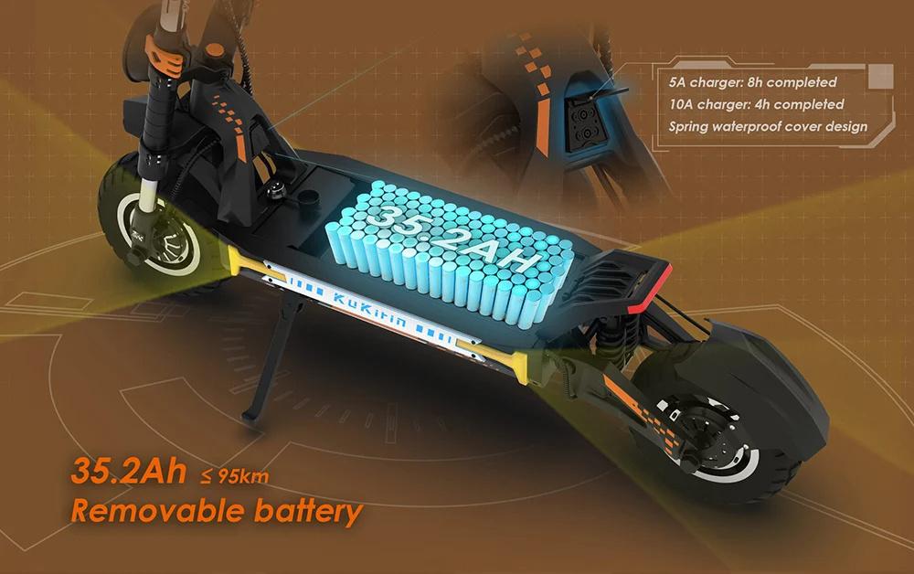 EU Stock KuKirin G4 Max Electric Scooter 2*1600W Motor 60V 35.2Ah Battery 86km/h Speed 95KM Range Off-Road Tire E-scooter