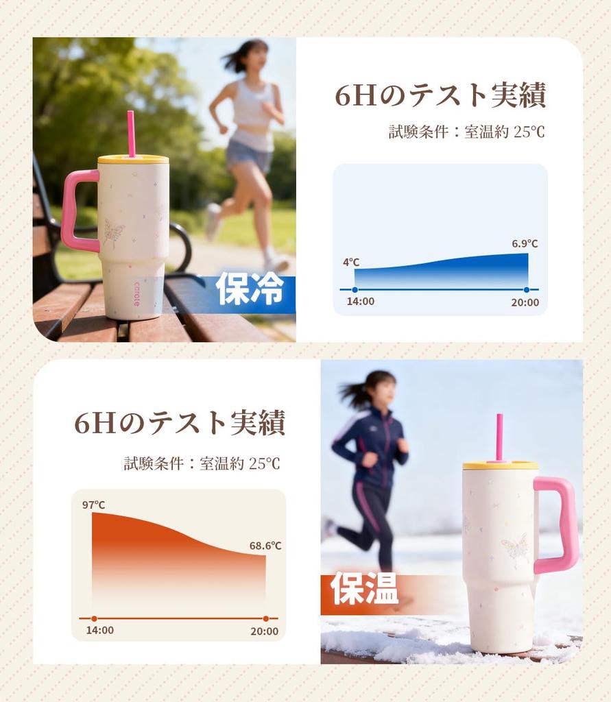 CAROTE Water Vacuum Large Insulates Hot or Cold Stainless Steel Mug with Straw and Lightweight Dishwasher Large Mouth for Easy Perfect for and 3D