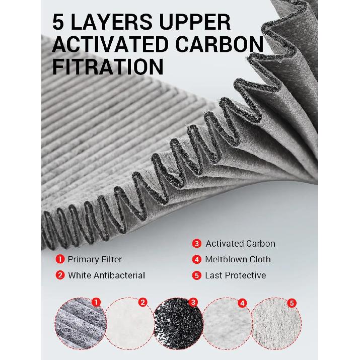 Per Tesla Model Y 2024 -2020 Filtro Abitacolo HEPA Sostituzione Filtro Presa d'Aria con Carbone Attivo per Accessori Model Y