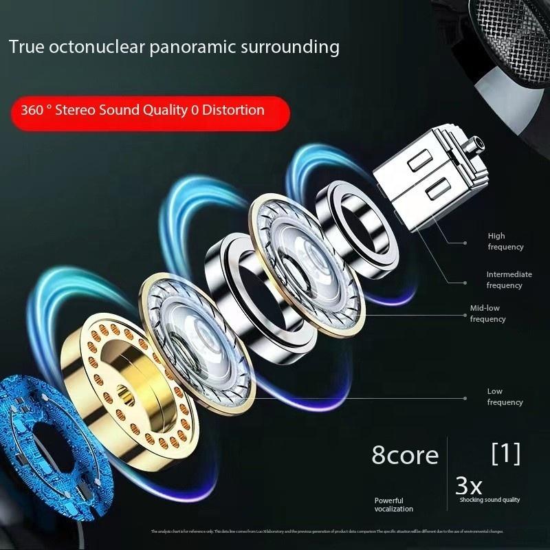 Factory Plug and Play In Ear Wired USB Headset Gaming Headphones Connect with Mic and Volume Control Earphone