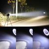 Additional LED Spotlights with Fog Light Capabilities for Clear Night Motorcycle Riding